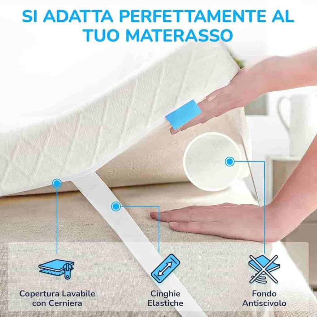 ITALIA coprimaterasso (2)-min